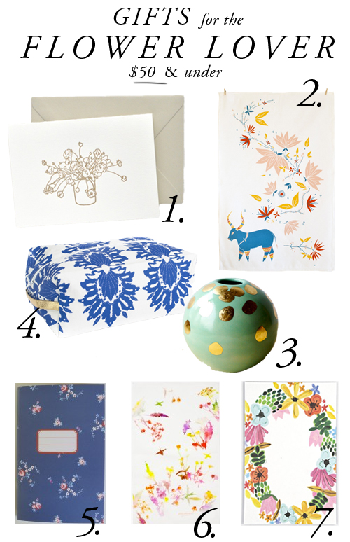 giftsforflowerloversunderfiftydollars The House That Lars Built