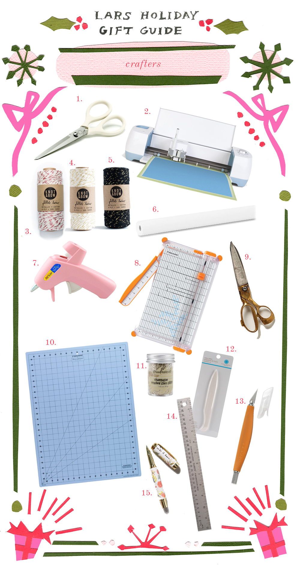 Lars gift guide for crafters - The House That Lars Built