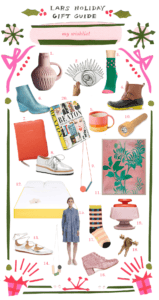 Gift-Guide-my-wish-list1 - The House That Lars Built