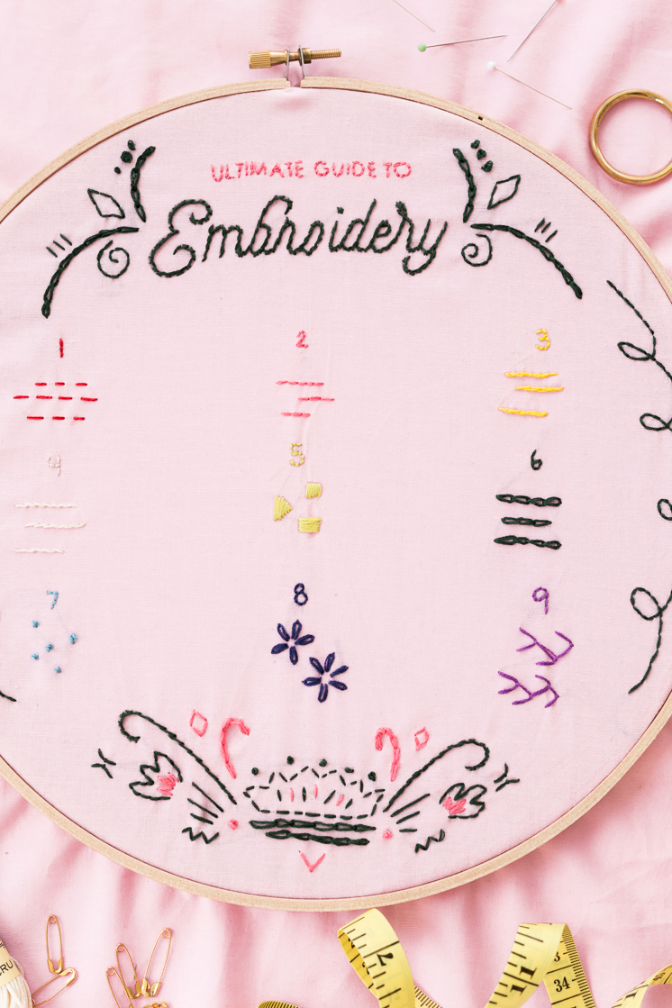 The Ultimate Guide to Embroidery