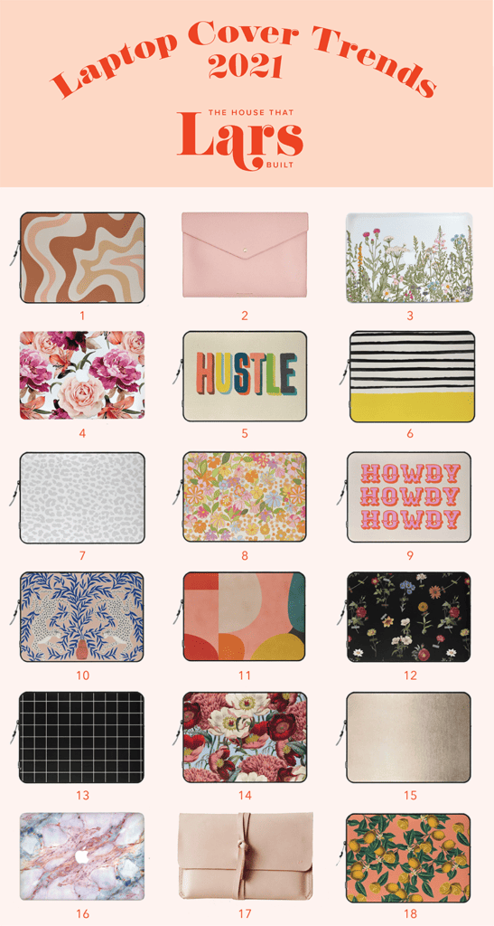 A graphic of 18 laptop covers on a blush pink background.