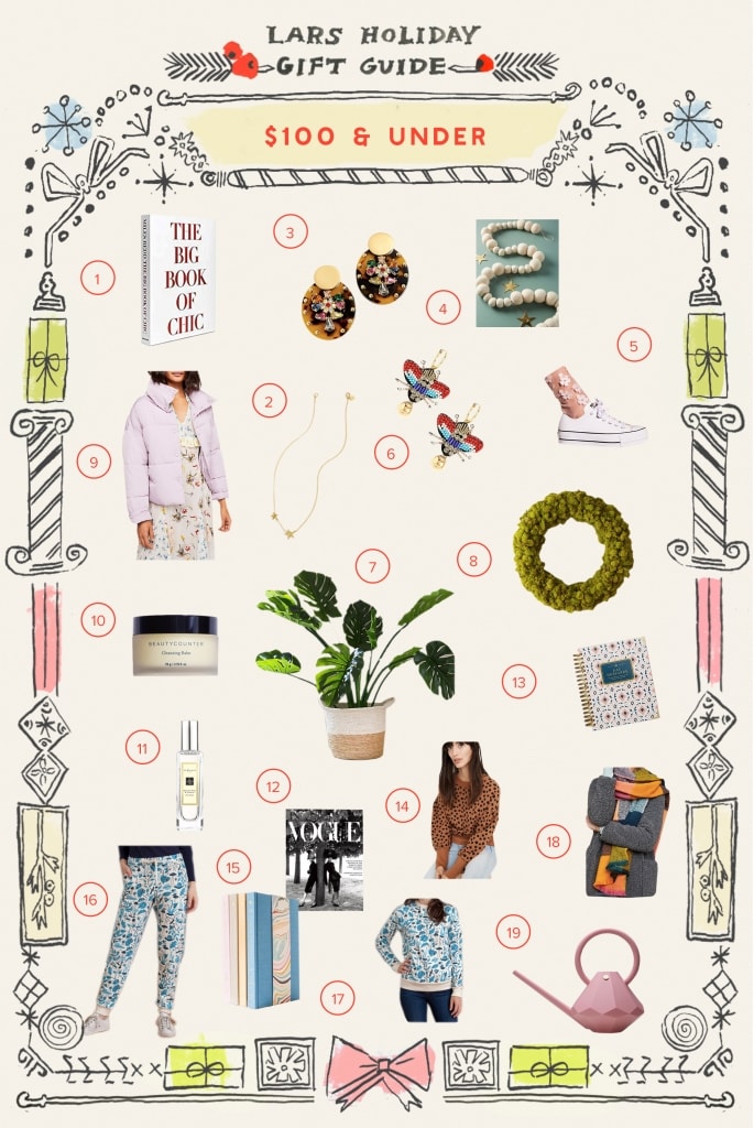 Gift Guide: $100 and Under - The House That Lars Built
