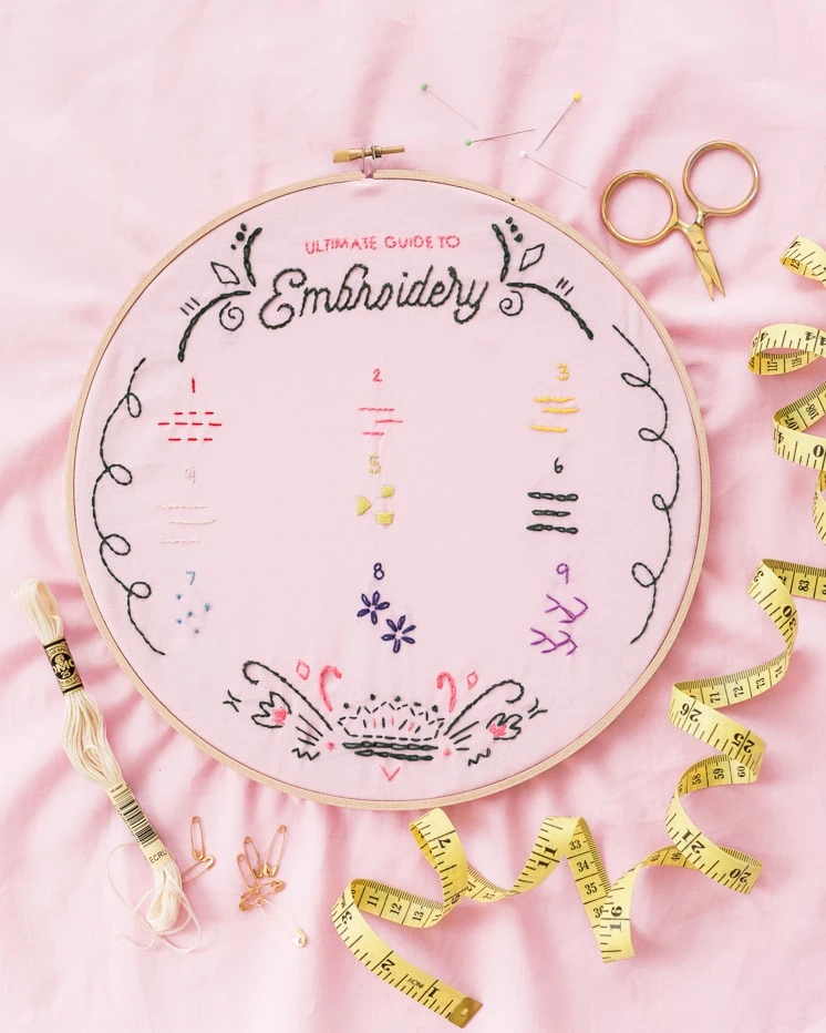 Embroidery projects to do while watching Netflix to relieve anxiety 