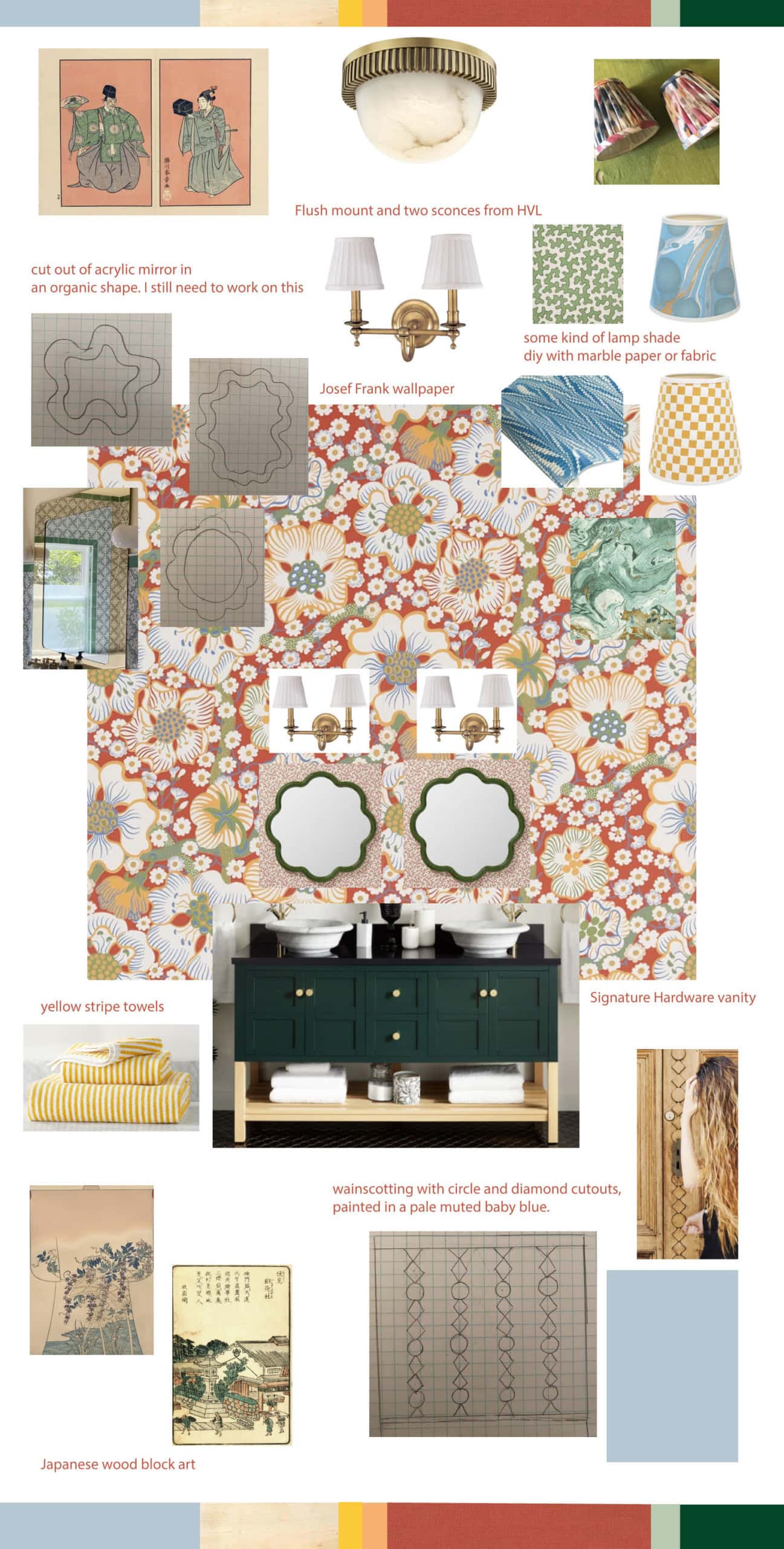 moodboard mock up of the bathroom, including red floral wallpaper, a green vanity, our towels and paint colors, and lighting.