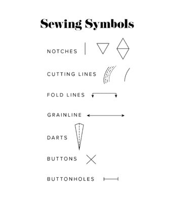 Sewing Basics: How to Read a Pattern - The House That Lars Built