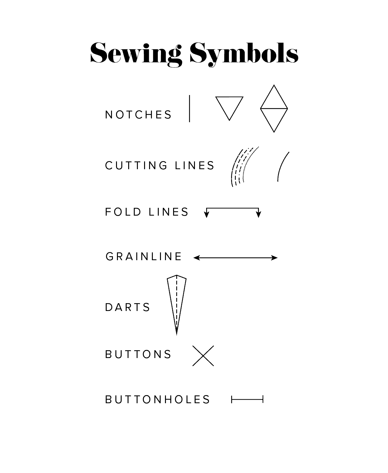 How to Read a Sewing Pattern